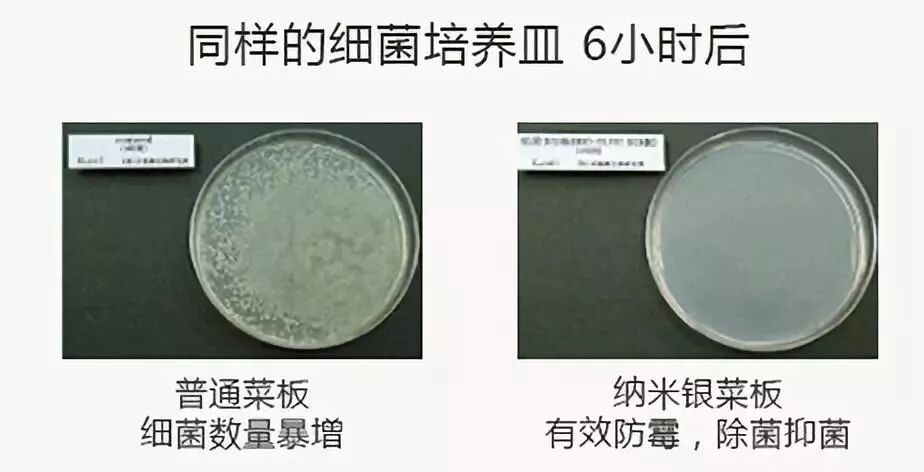 注意！廚房里最髒的這東西，趕緊丟掉… 家居 第16張