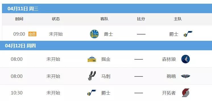 你說NBA沒有劇本？我不信！ 運動 第8張