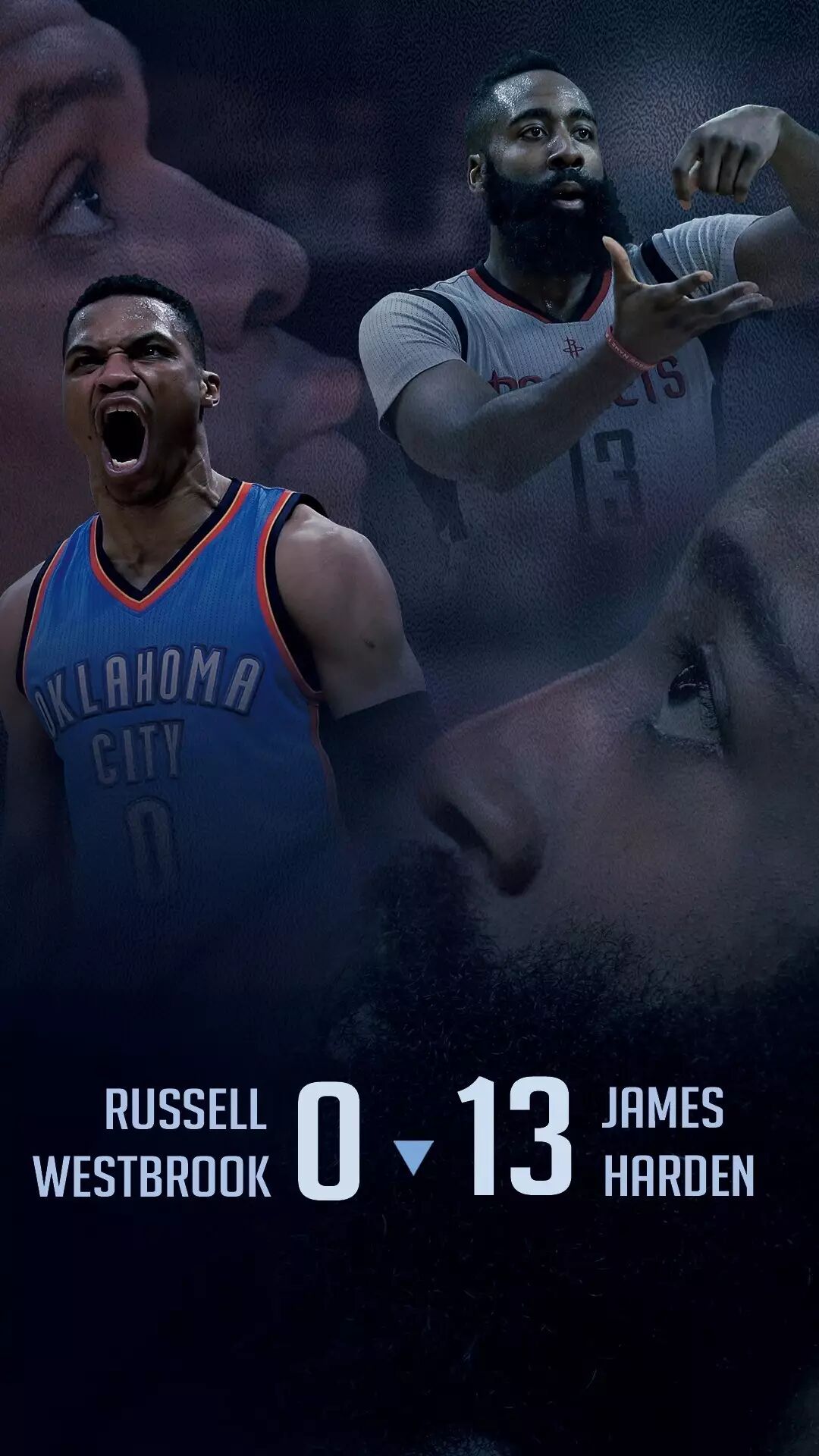 今日壁纸 威少vs哈登 谁是你心中的mvp呢 直播汪 微信公众号文章阅读 Wemp