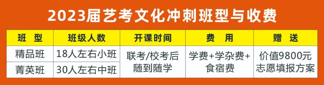 长沙优学堂艺考文化学校（2023年招生简章）