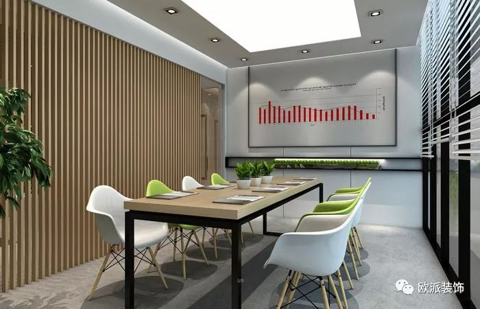辦公室裝修效果圖_辦室裝修效果_自助餐廳裝修效果工業(yè)風圖