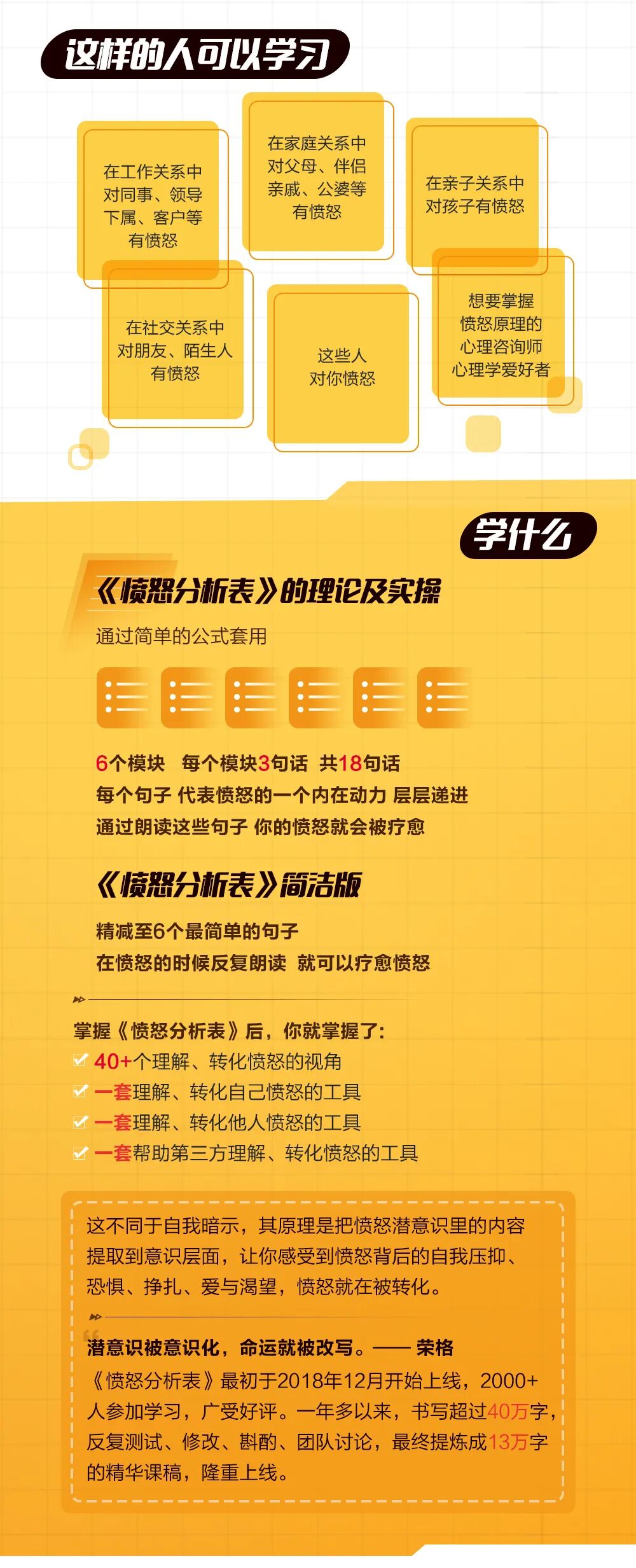 拆解愤怒 愤怒分析表3 0 重磅上线 丛非从 微信公众号文章阅读 Wemp