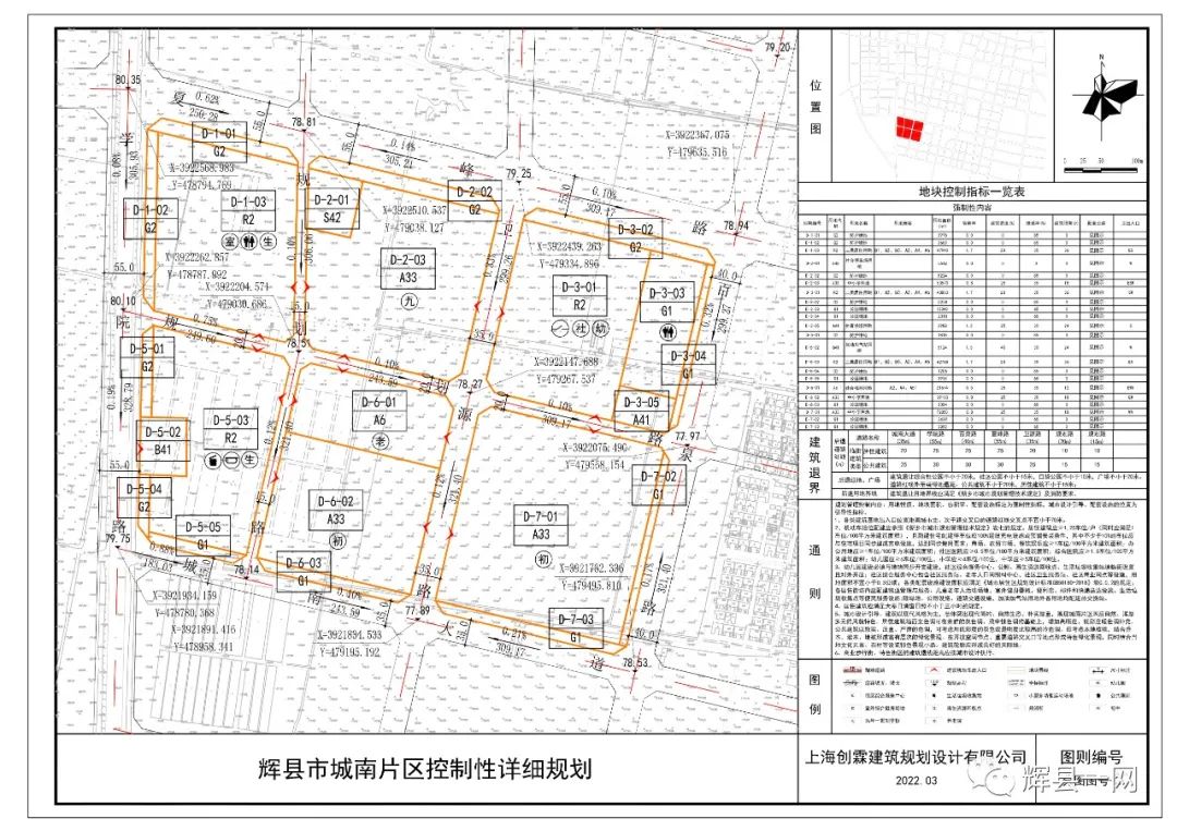 辉县市城南片区详细规划已出炉