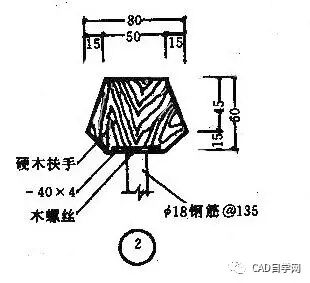 看不懂图纸？教你快速看懂施工图！的图27