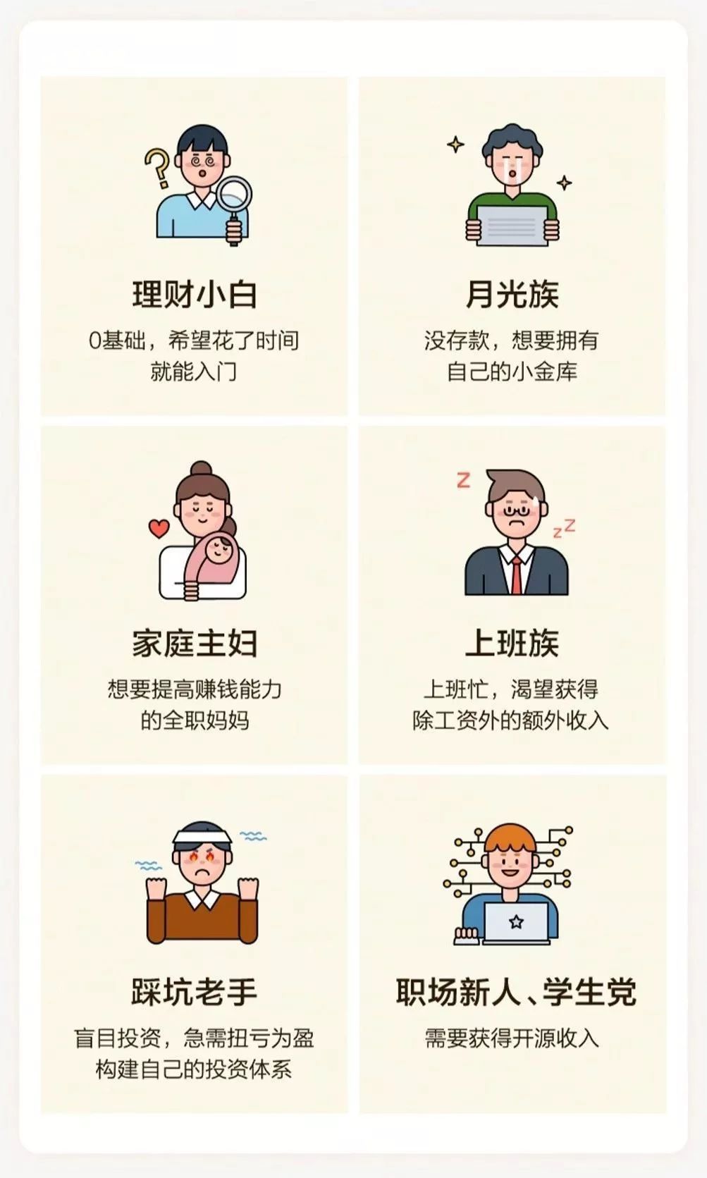 不靠工资,没有996,月入过万的90后靠什么财务自由?