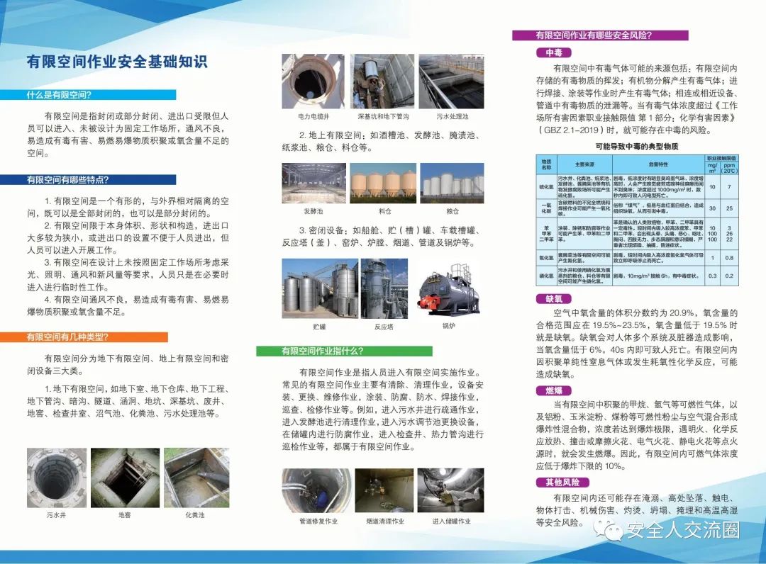 受限空间中毒事故演练总结