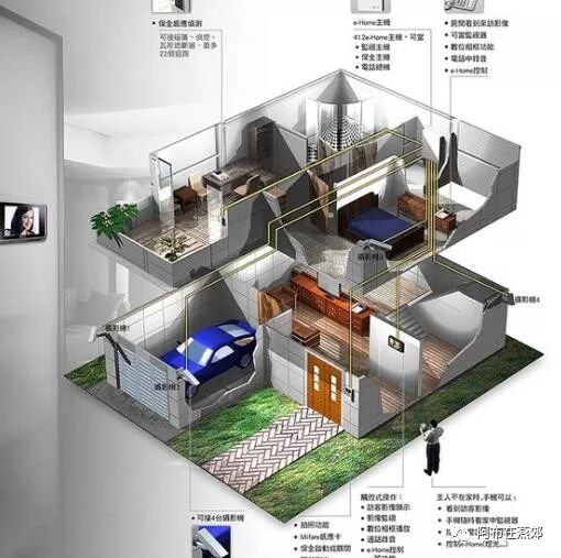 买房必看的    房产价值解剖学