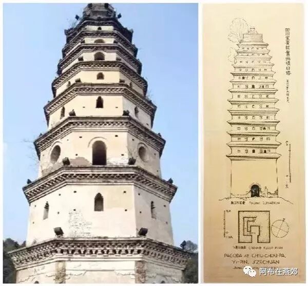 买房必看的    房产价值解剖学