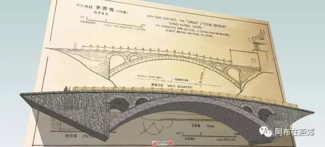 买房必看的    房产价值解剖学