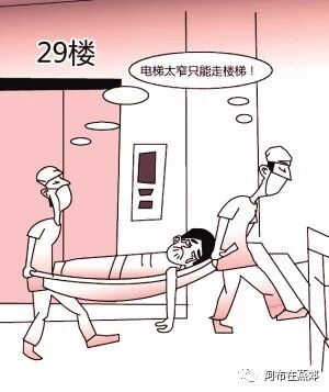 买房必看的    房产价值解剖学