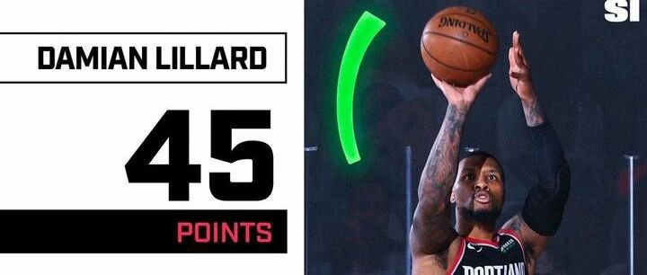 手表一戴，谁都不爱！挡我进入季后赛者，死