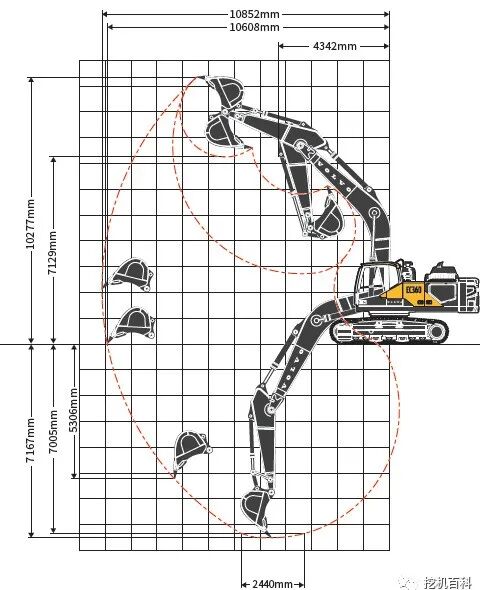 VOLVO EC360 Classic inheritance, brand new upgrade