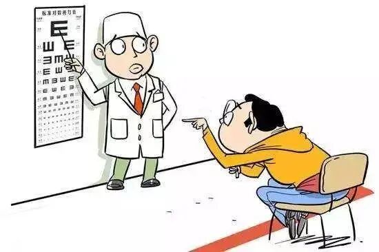 彩色眼底照相查什么【科普】体检医生为什么喊你做眼底照相？_https://www.jmylbn.com_新闻资讯_第2张