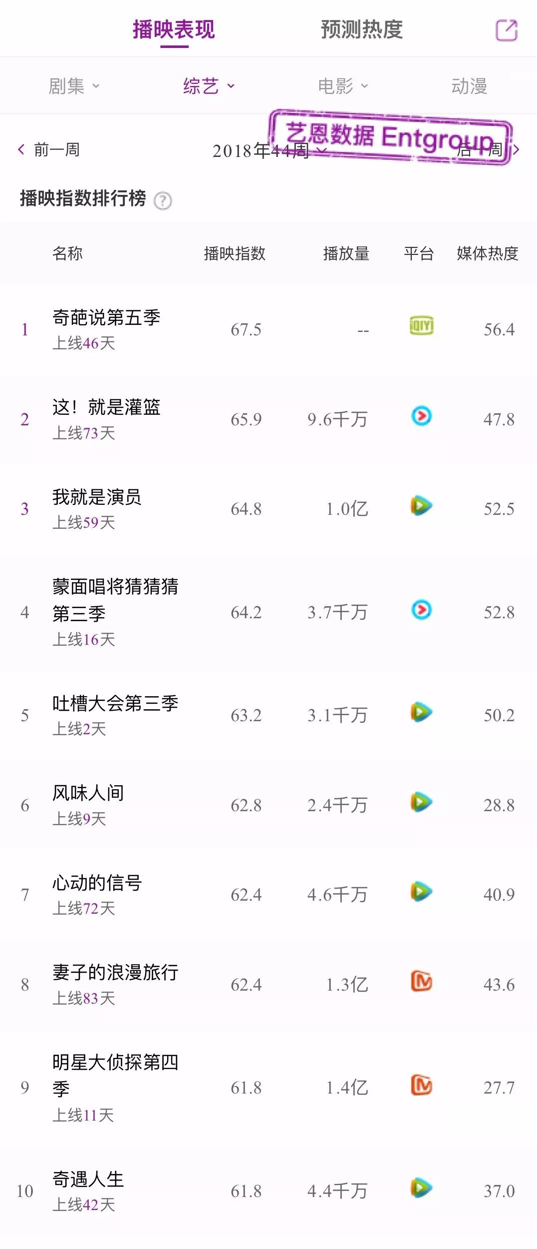 奇葩说4综艺艾力_奇葩说第二季 综艺_奇葩说第2季 综艺