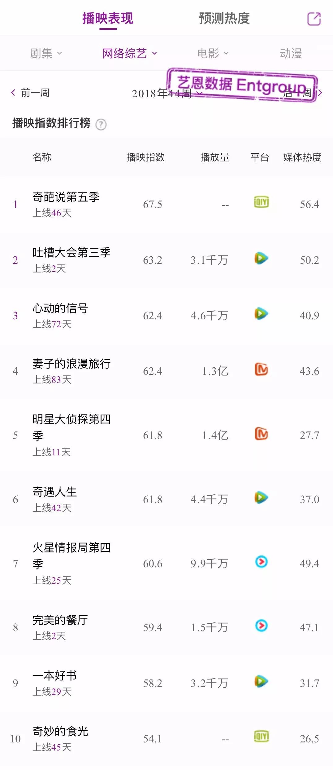 奇葩说第2季 综艺_奇葩说4综艺艾力_奇葩说第二季 综艺