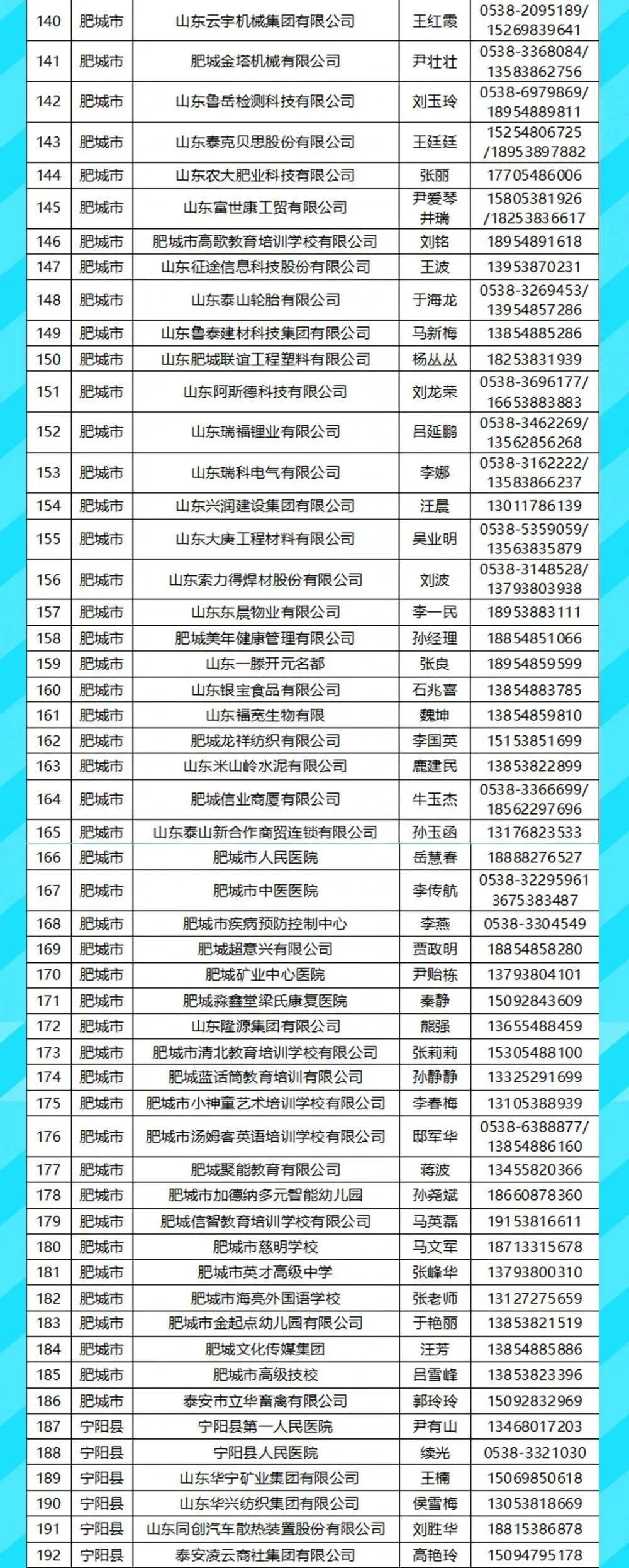 优质岗位来了！还要一条龙服务？青鸟云端统统满足你！