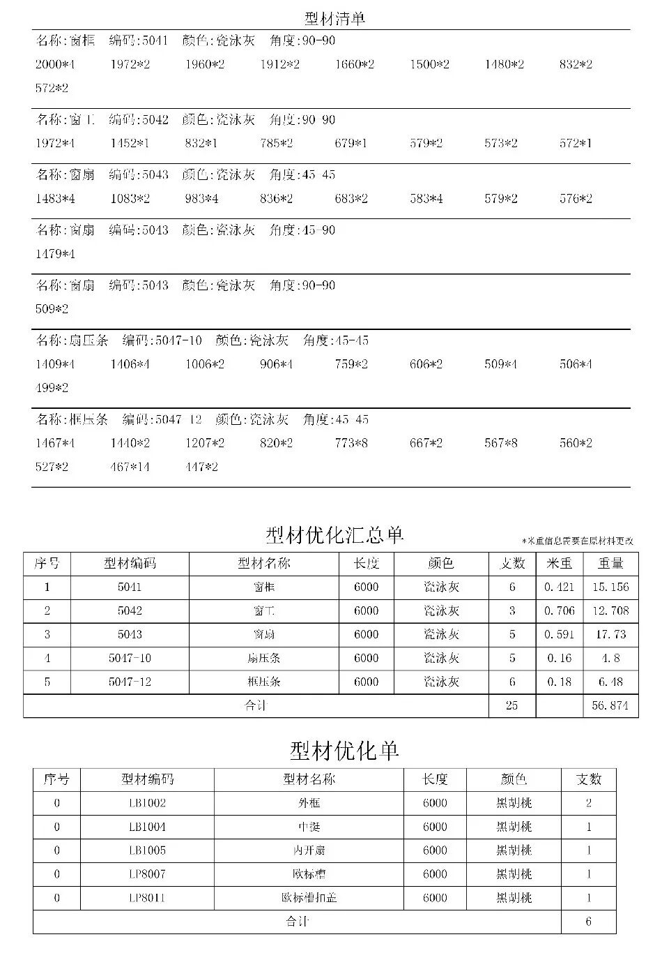 型材优化单样式