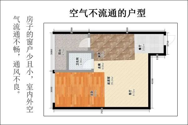 户型风水_凸字型户型风水_四叶草户型风水