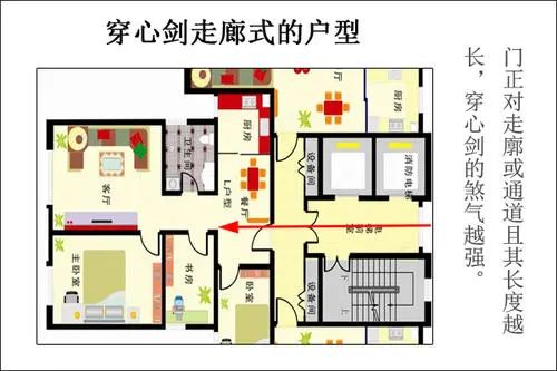 凸字型户型风水_四叶草户型风水_户型风水