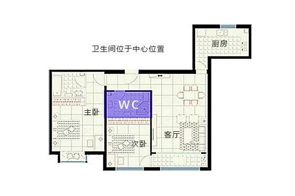 凸字型户型风水_四叶草户型风水_户型风水