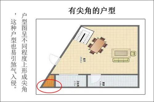 四叶草户型风水_户型风水_凸字型户型风水