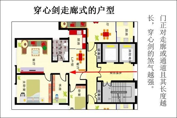 凸字型户型风水_户型风水_四叶草户型风水