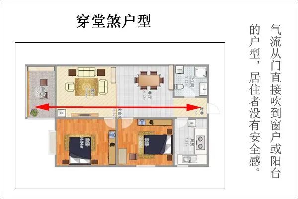 凸字型户型风水_四叶草户型风水_户型风水