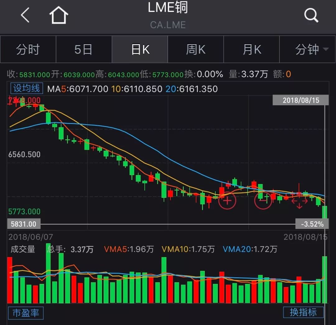 7月人民幣貶值原因_人民幣貶值為什么會物價上漲_人名幣貶值的原因