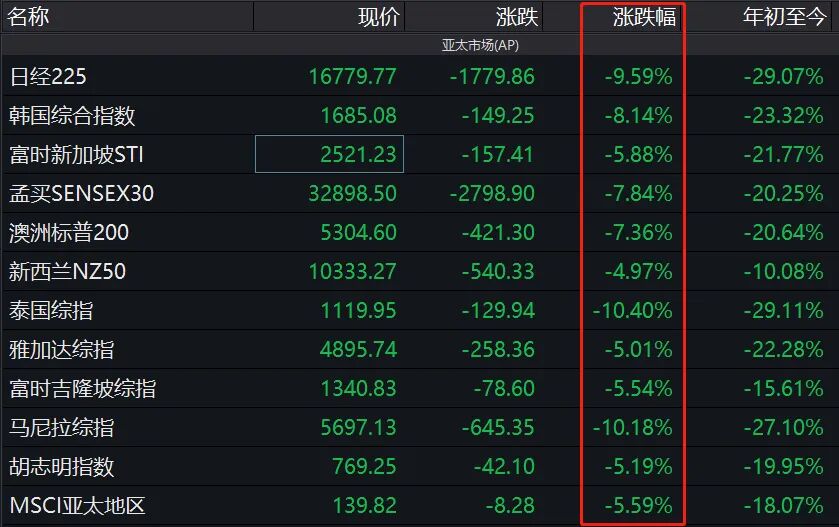 比特币再创新_比特币再创新高的原因_比特币再创新高 自美国大选以来已涨超30%