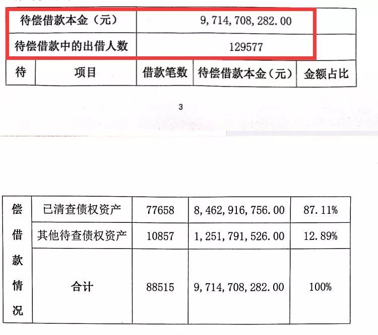 1000處房產被查封！為討回血汗錢，杭州警方連發