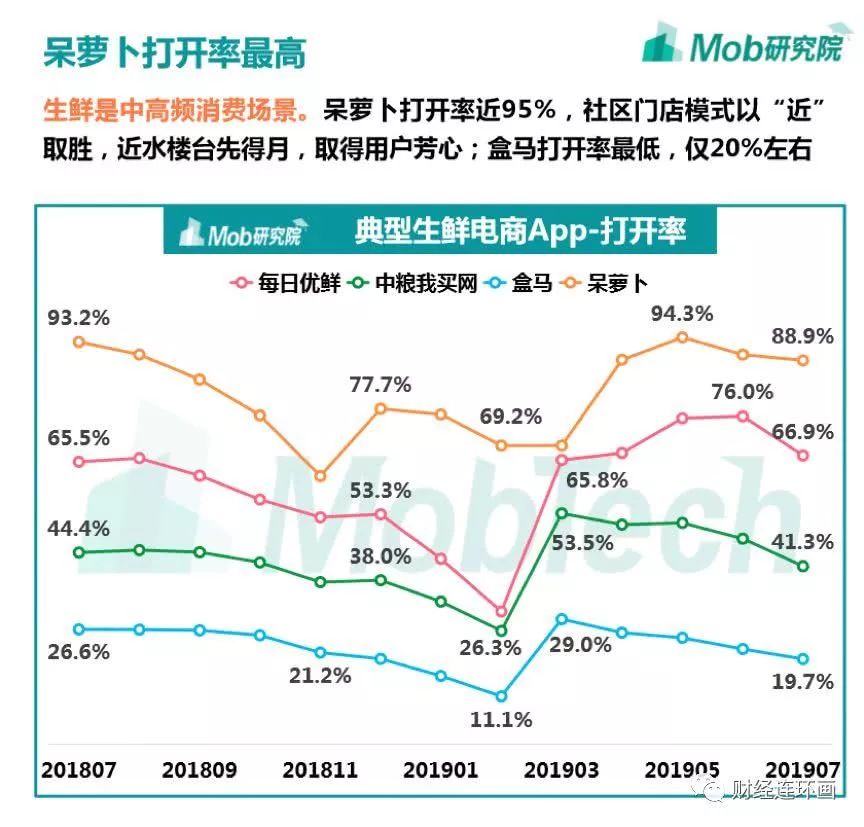 又一电商突然倒闭，员工