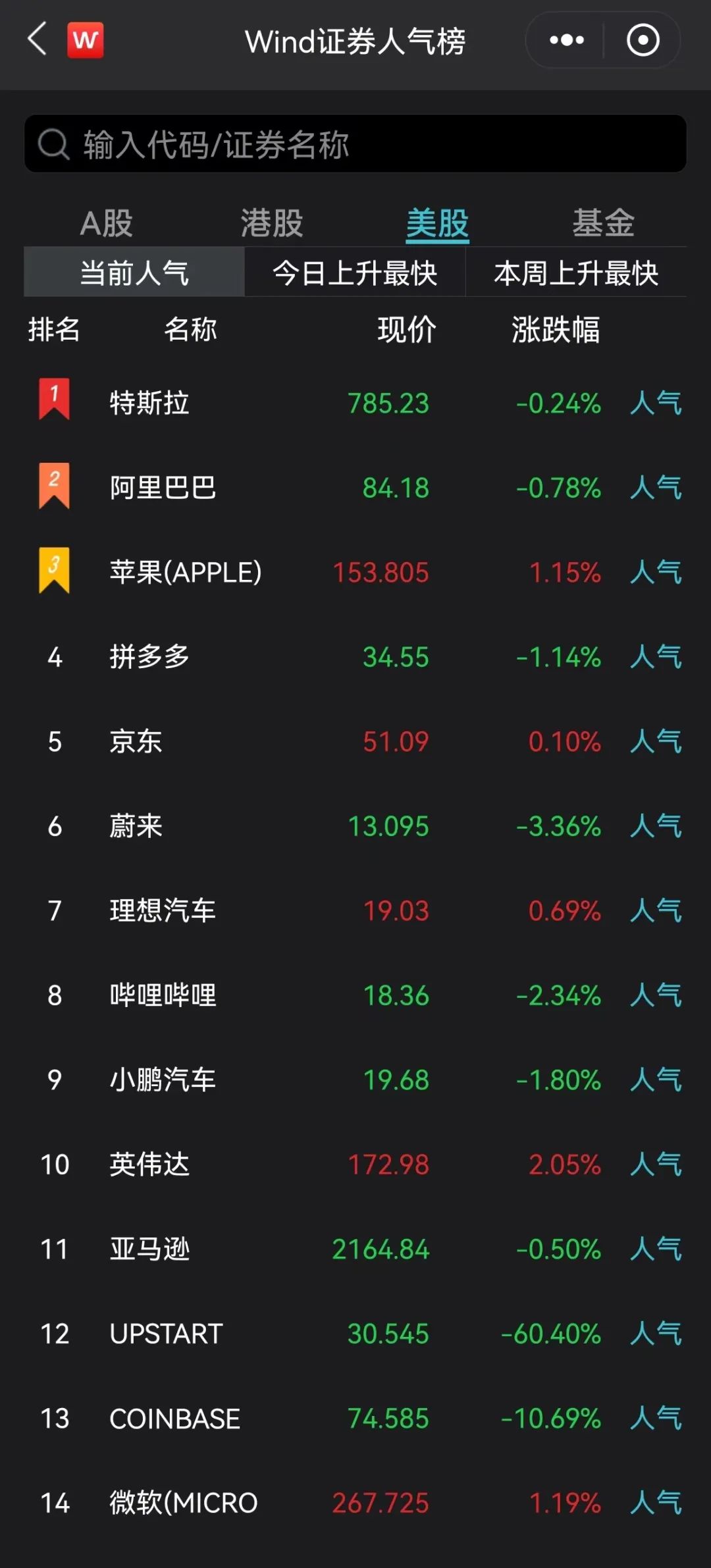 刚刚，美股高开低走，盘中跳水700点！A股上新闻联播！江苏一市放大招：5轮核酸检测奖励100元！上海男子用救护车偷运850条香烟