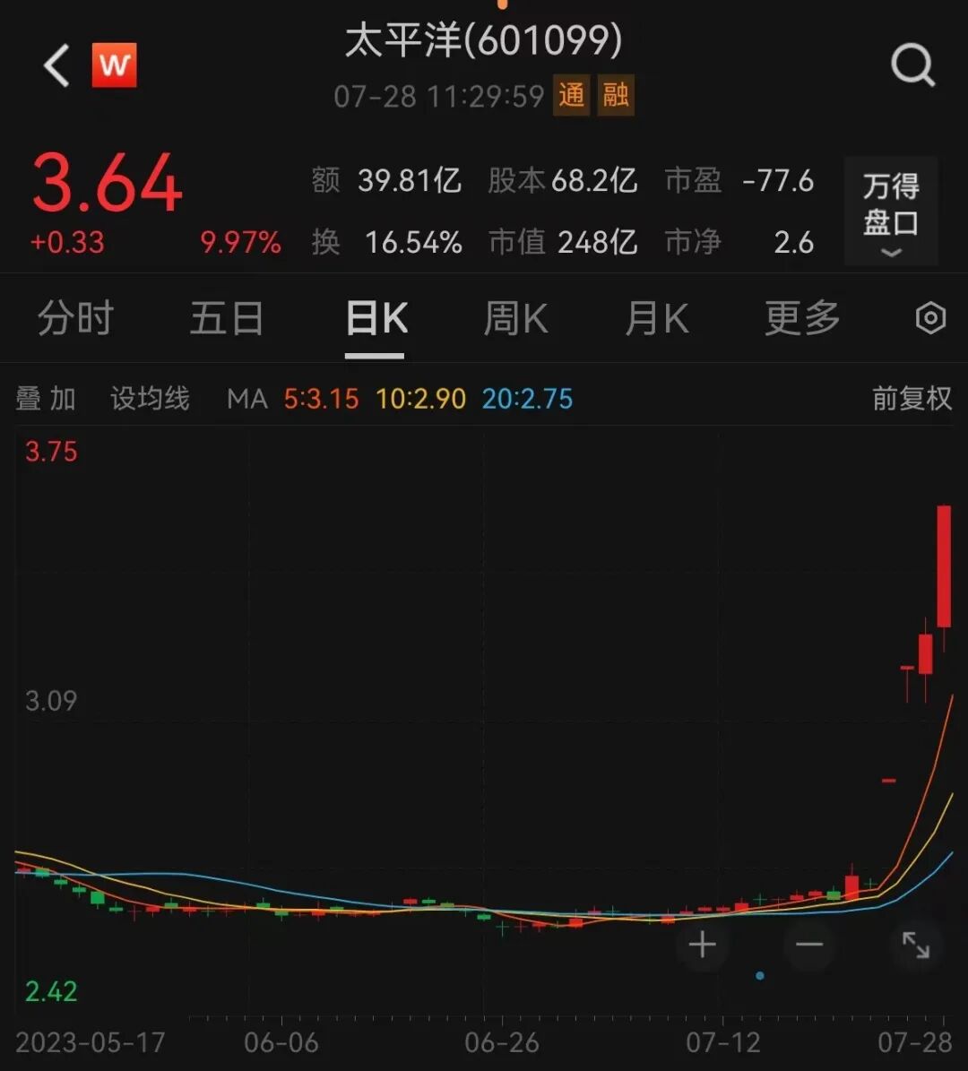突发！