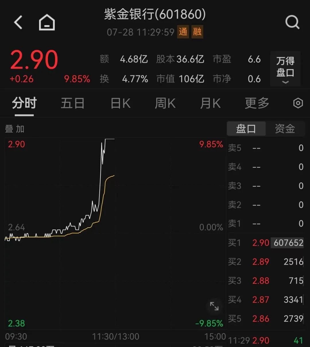 突发！