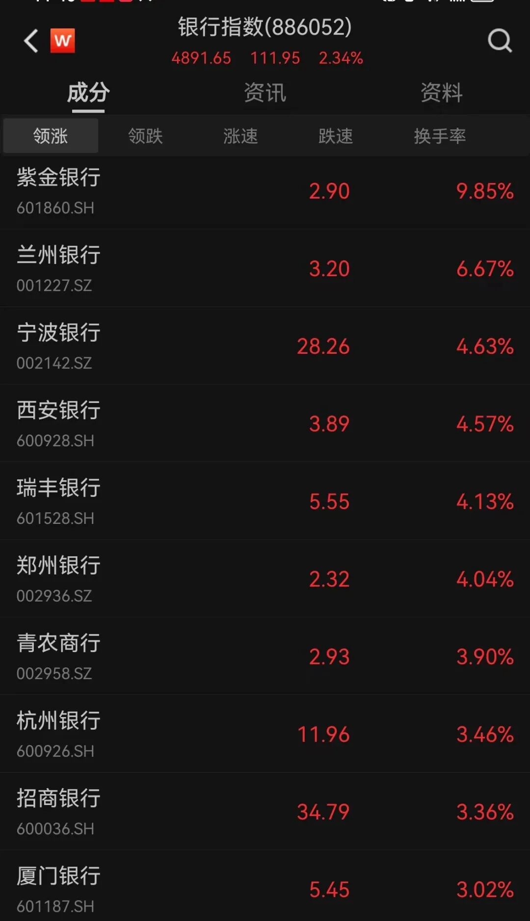 突发！