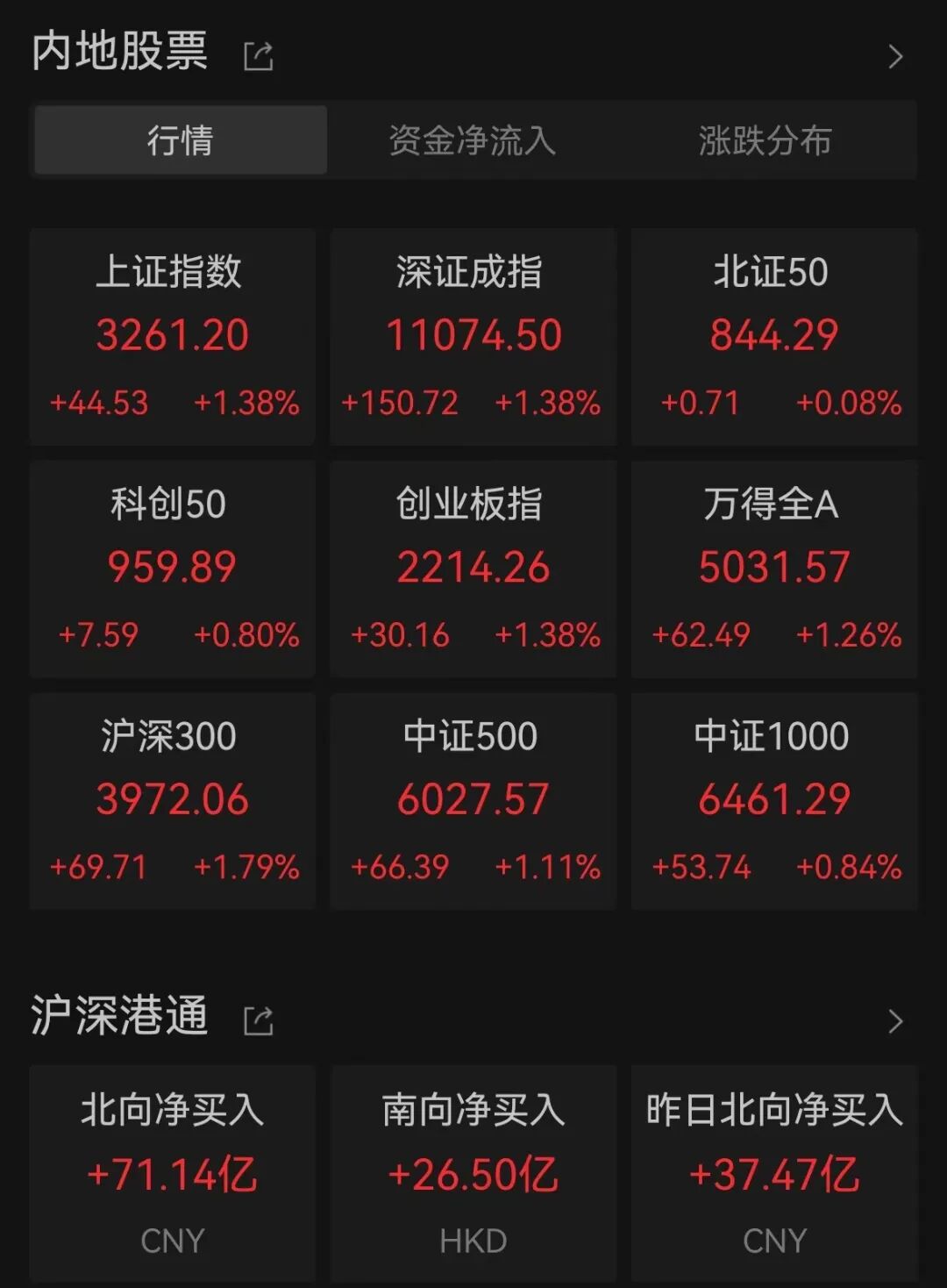 突发！
