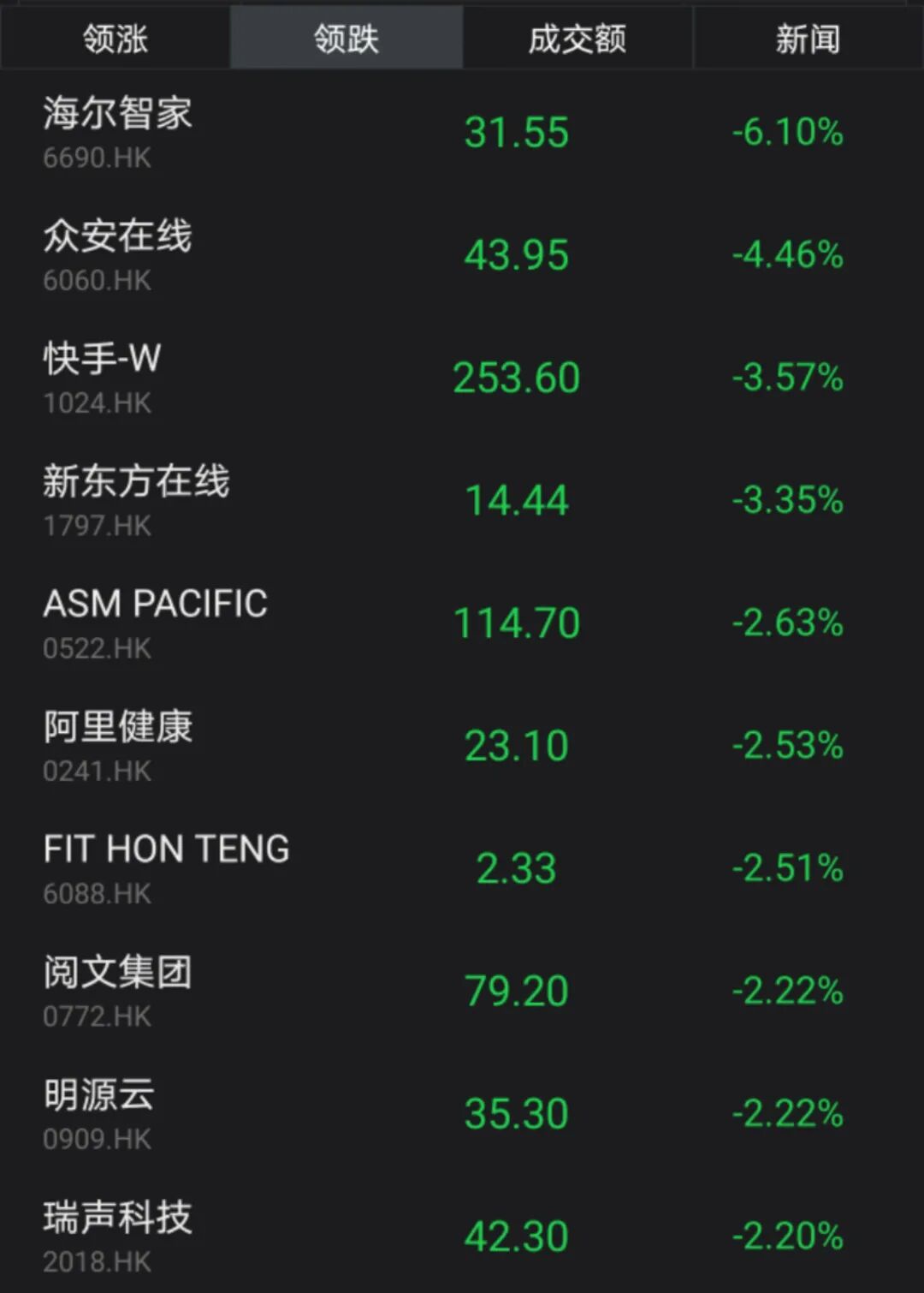 比特币高开低开的原因_比特币现金大涨原因_比特币价格上涨原因