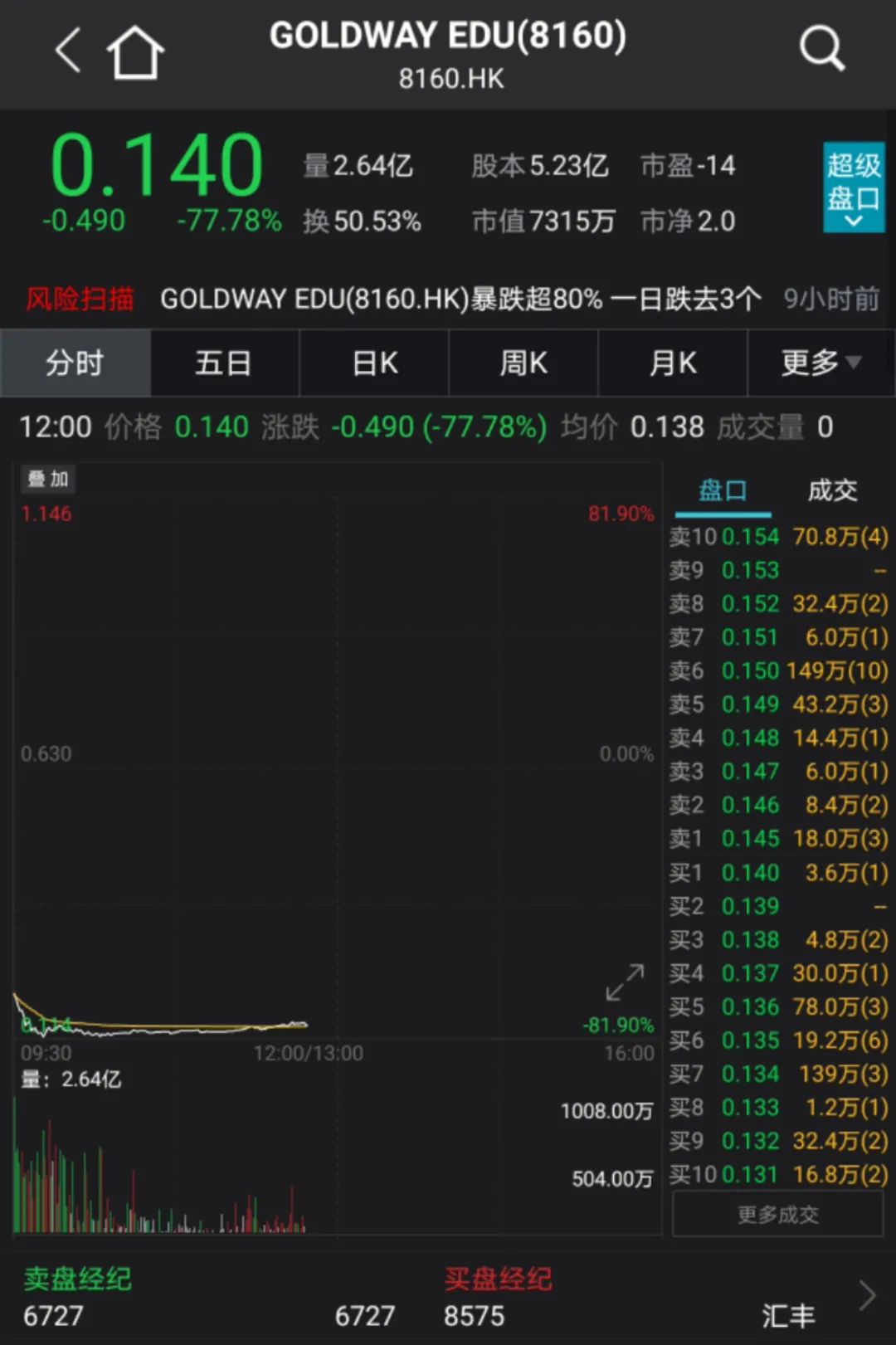 比特币高开低开的原因_比特币价格上涨原因_比特币现金大涨原因