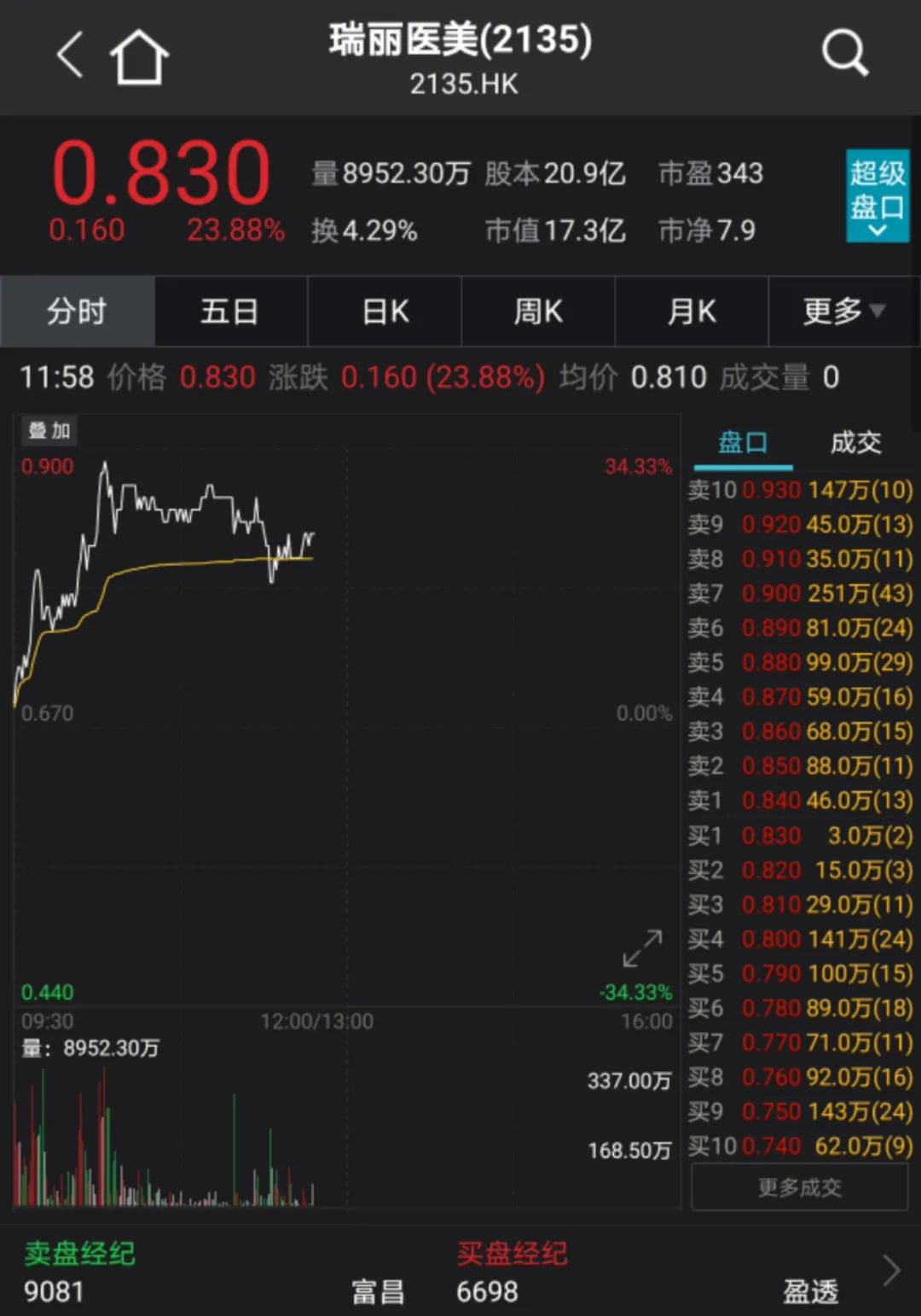 比特币价格上涨原因_比特币现金大涨原因_比特币高开低开的原因