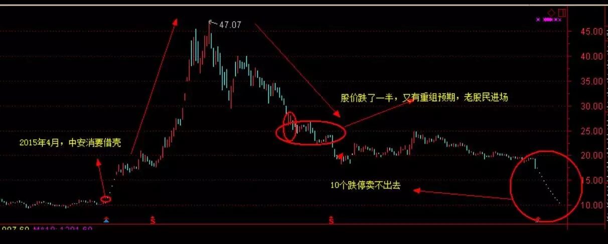 �Ϲ����ռ�:������������ ����10����ͣ��������