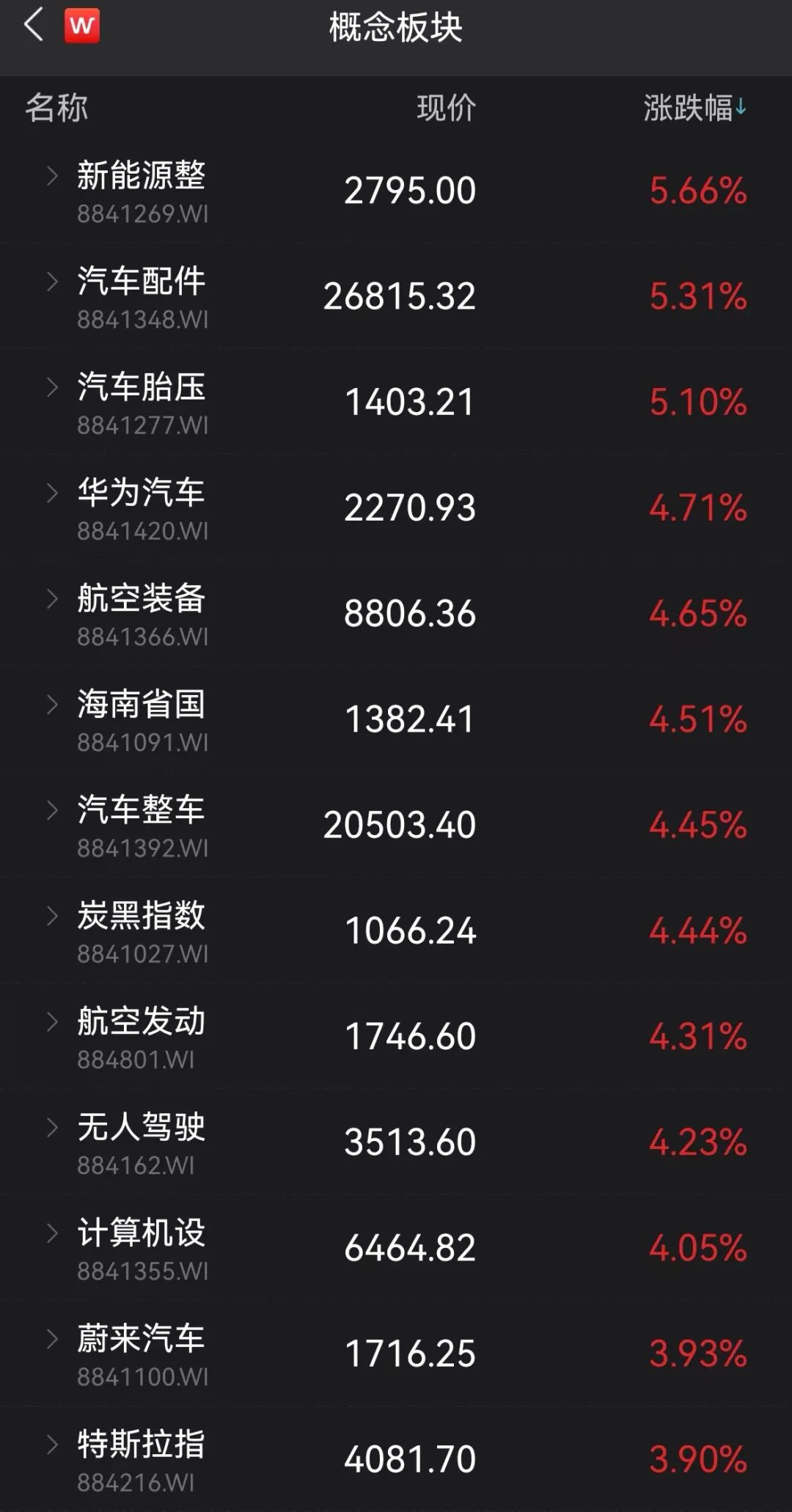 炸了！国家重磅利好，万亿赛道狂掀涨停潮！外资加仓60亿！进口设备阳性，厂区紧急封闭！又一巨无霸来了，应声涨停！刘强东套现18亿？
