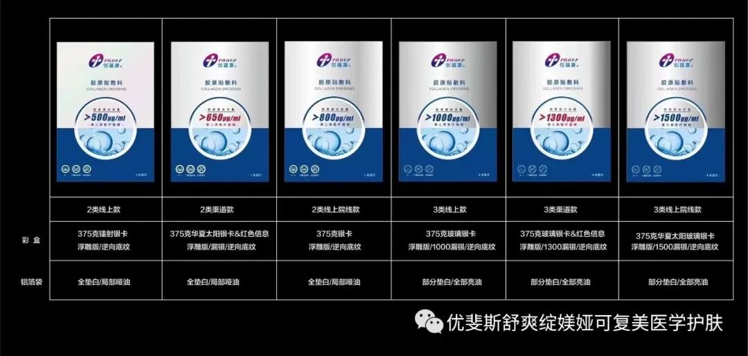 液体敷料喷雾怎么用三分做七分养，医美术后如何修复？   优斐斯喷雾 优斐斯液体敷料褪黑型传明酸 艺霏 可预 博乐达 拜瑞格 百植萃_https://www.jmylbn.com_新闻资讯_第5张