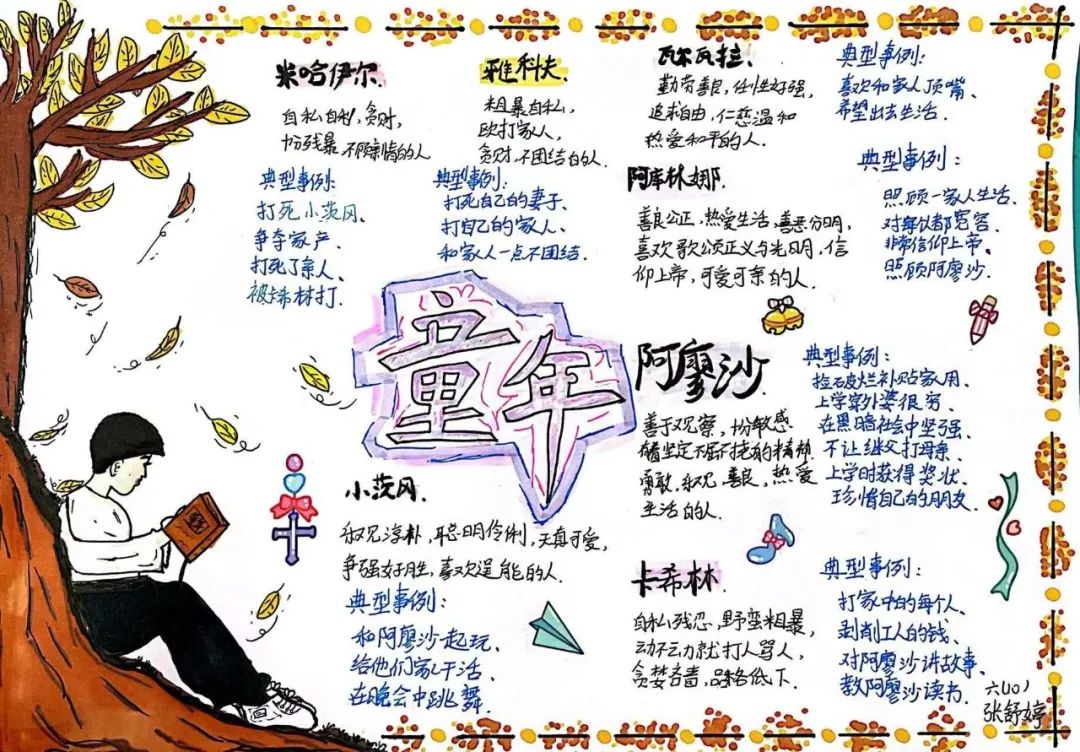 【梅郎书香】班班有读之共读《童年》