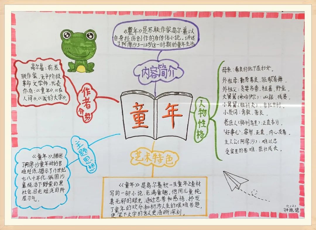 【梅郎书香】班班有读之共读《童年》