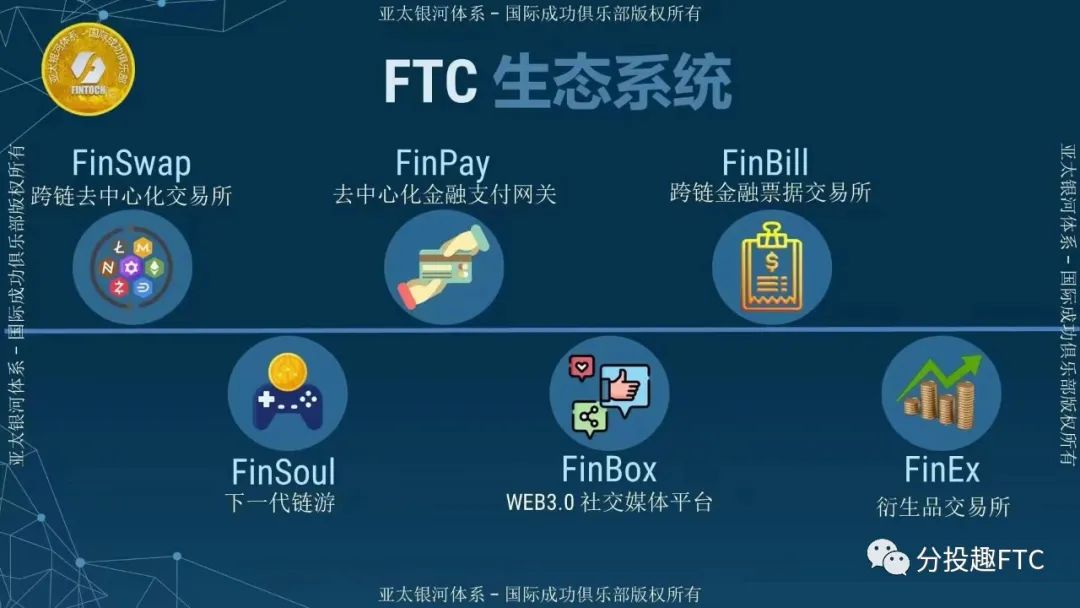 FTC总部8月11日晚会纪要：公司引入新资本，平台将更名为FCF
