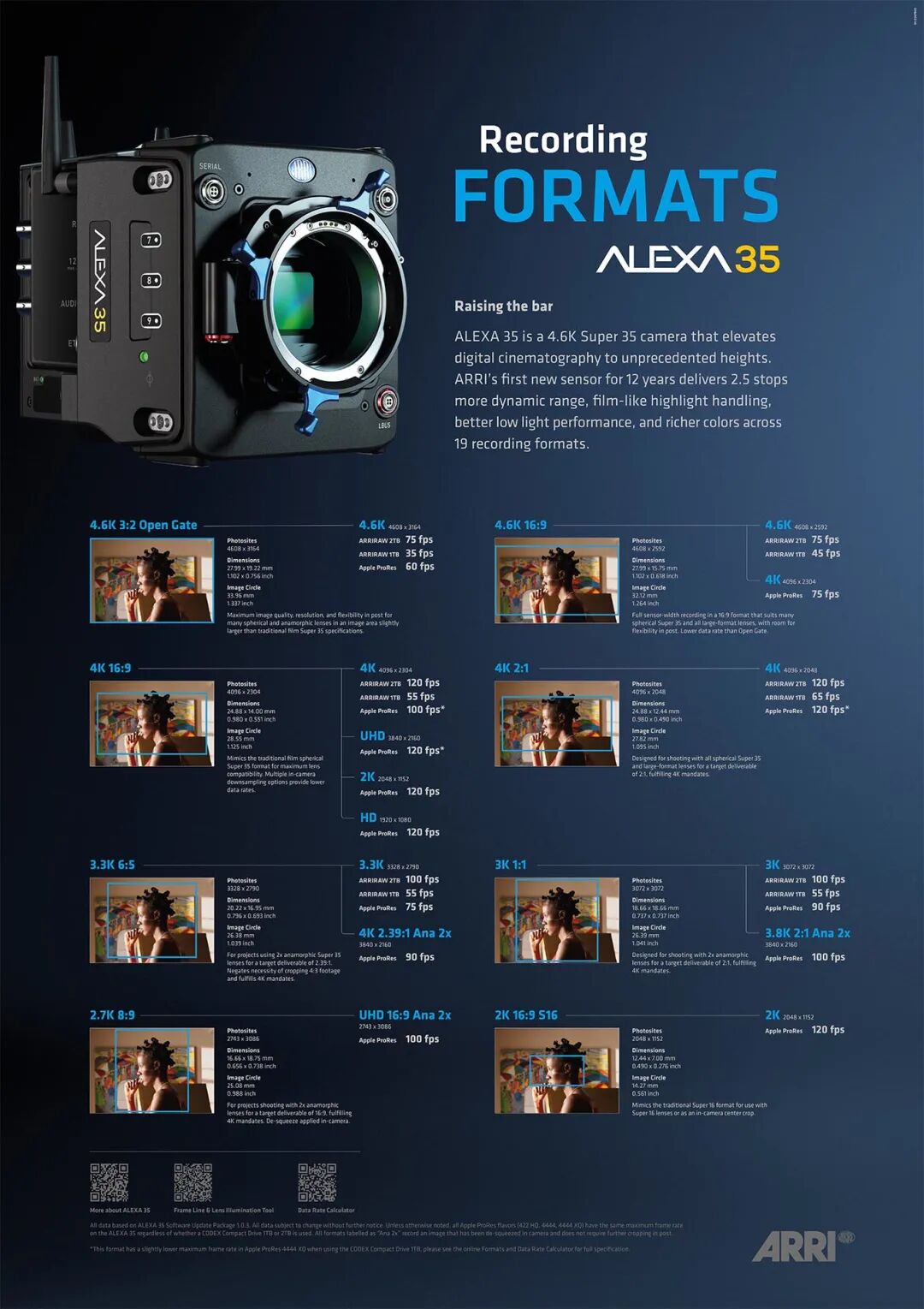 影视行业老大arri摄影机规格-海南宣传广告片拍摄 - 海南海口视频拍摄