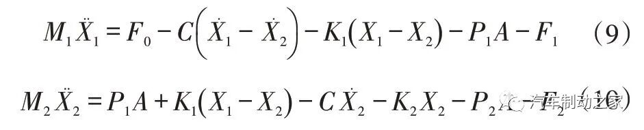 AMESim仿真优化实例：基于AMESim的汽车制动踏板感觉仿真及优化的图7