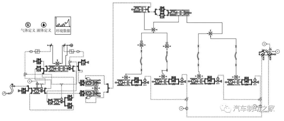 AMESim仿真优化实例：基于AMESim的汽车制动踏板感觉仿真及优化的图13