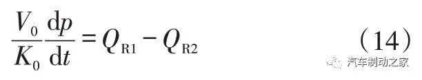 AMESim仿真优化实例：基于AMESim的汽车制动踏板感觉仿真及优化的图10