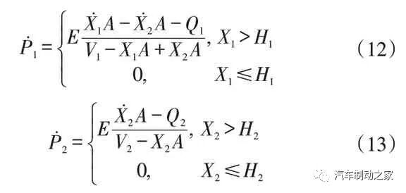 AMESim仿真优化实例：基于AMESim的汽车制动踏板感觉仿真及优化的图9